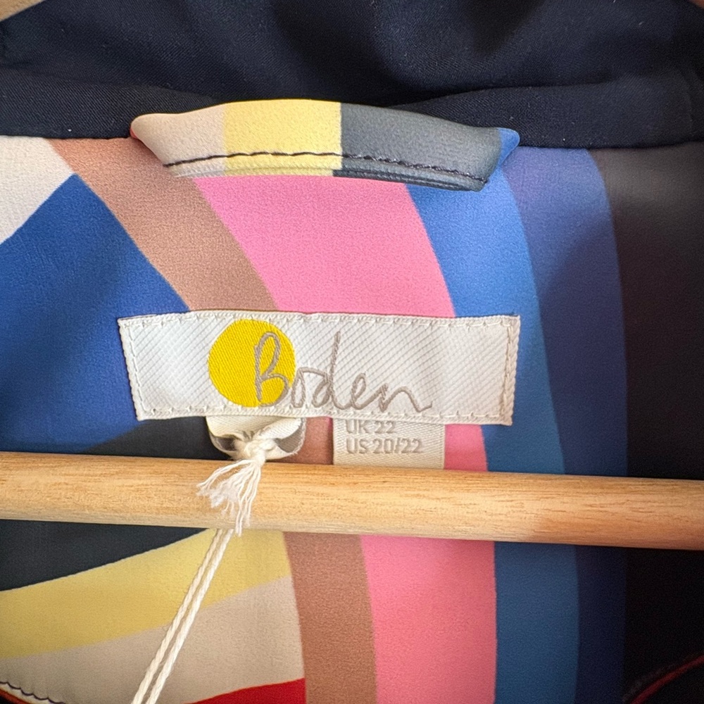 NWT- Boden Rainbow Arc Print Hooded Raincoat — Pink, Blue, Yellow, Green, Gray - Picture 2 of 11
